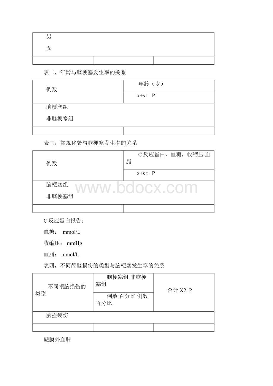 开题报告总结归纳模板.docx_第3页