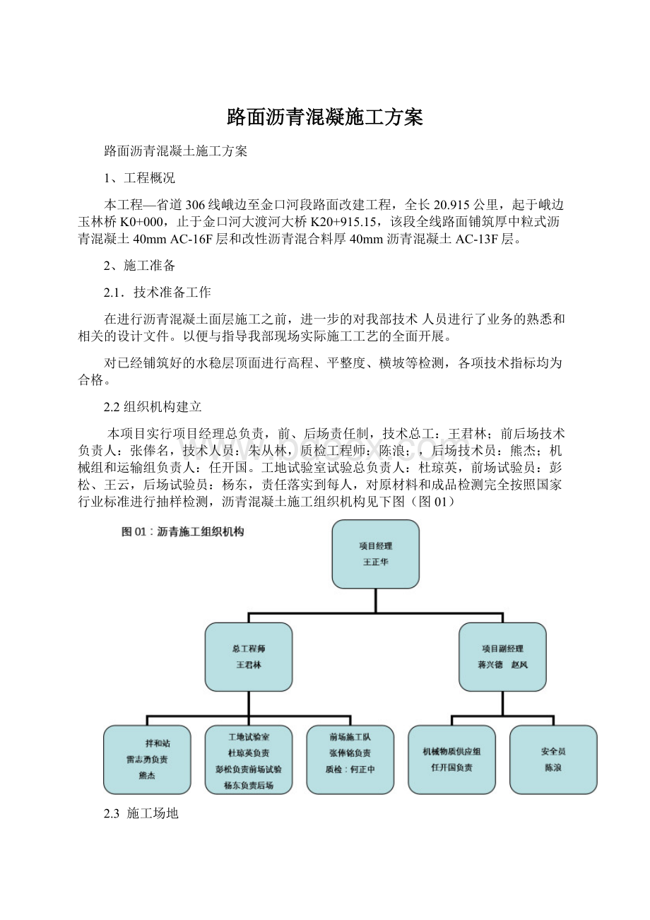 路面沥青混凝施工方案.docx_第1页