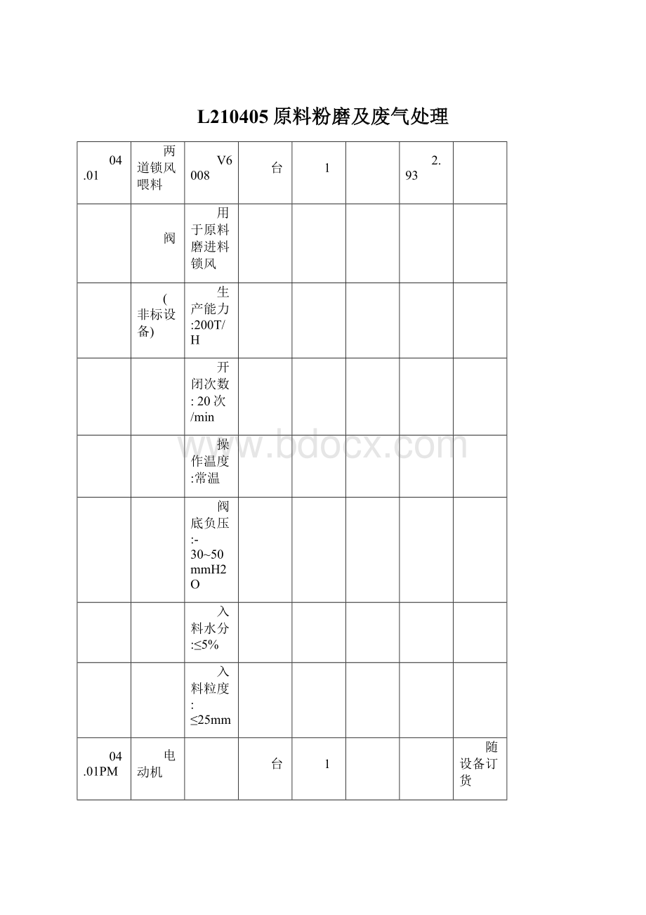 L210405原料粉磨及废气处理Word格式.docx