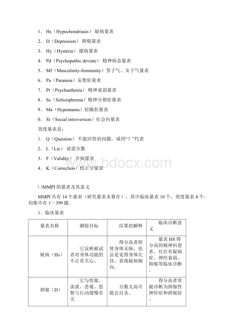 明尼苏达多相人格测验MMPI.docx_第3页