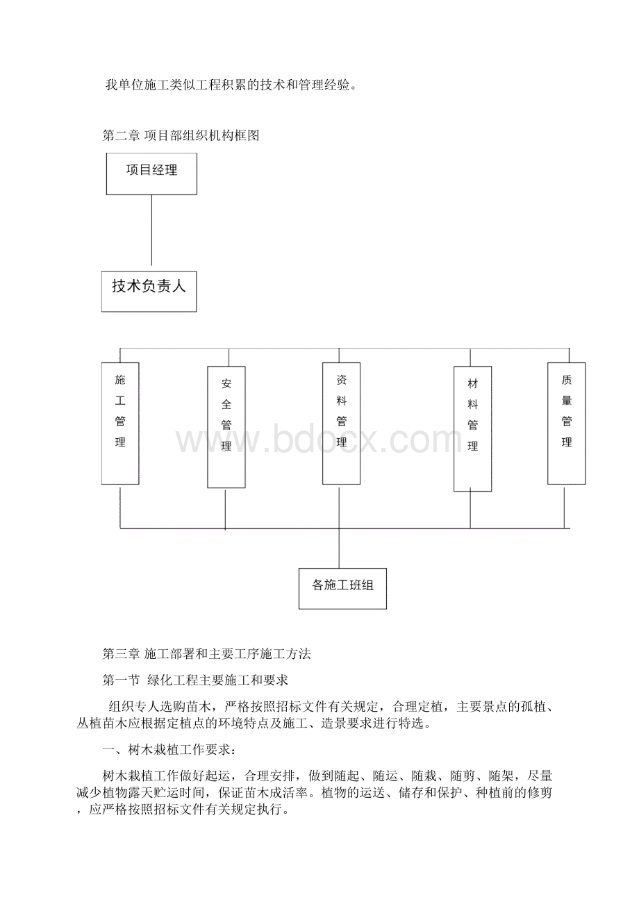 园林绿化工程施工组织设计方案.docx_第2页