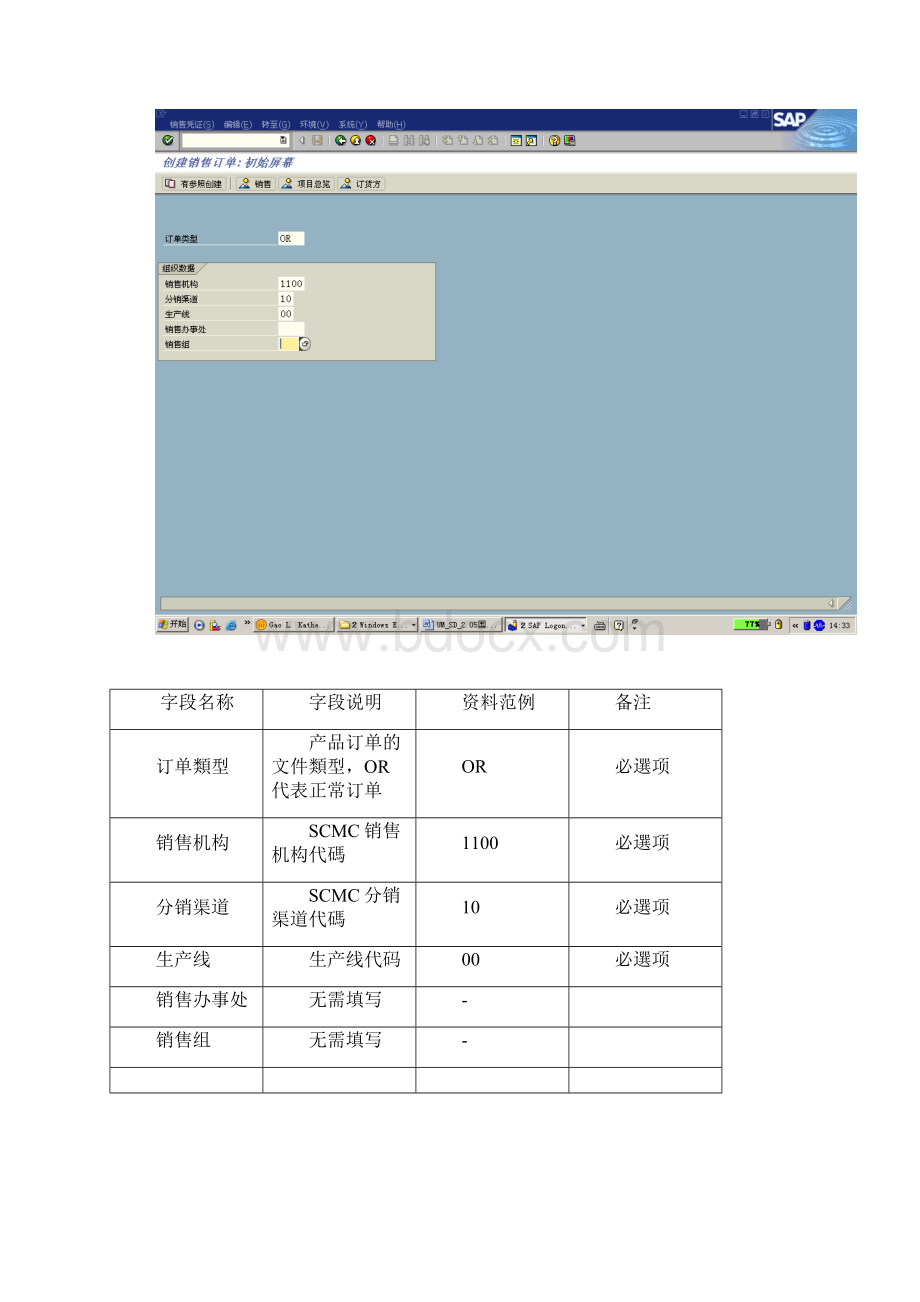 国内销售订单处理文档格式.docx_第3页