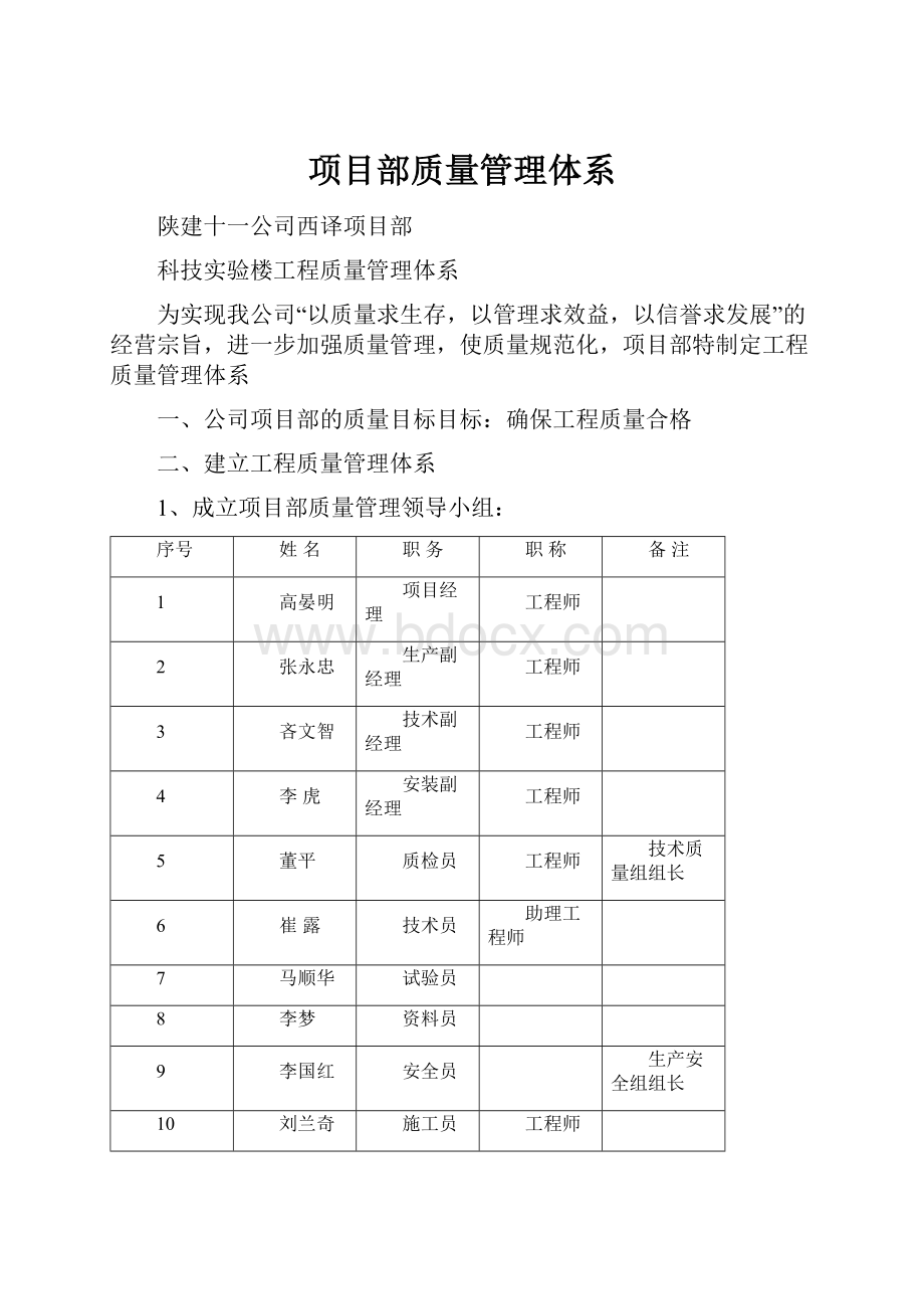 项目部质量管理体系.docx_第1页