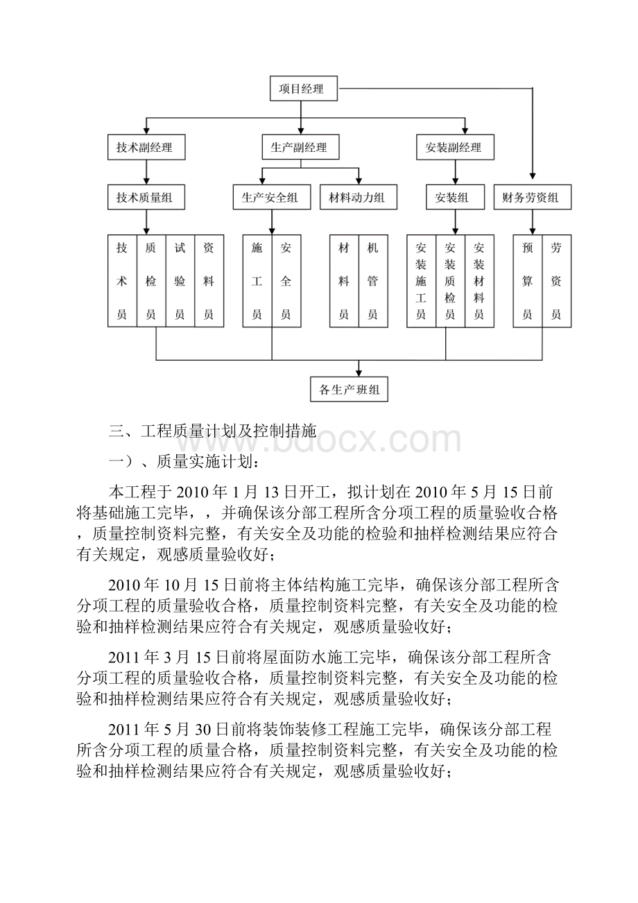 项目部质量管理体系.docx_第3页