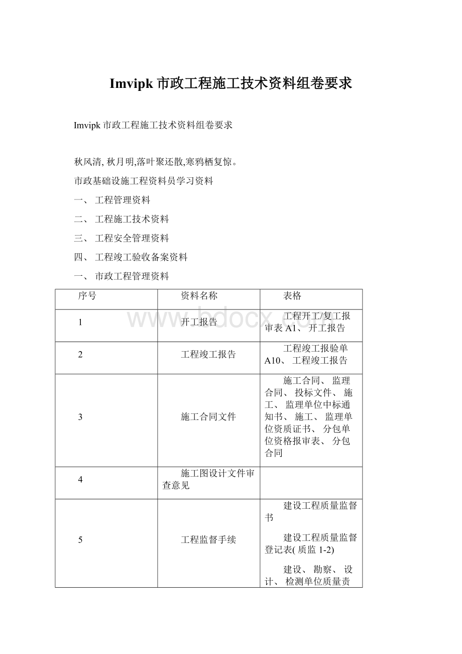 Imvipk市政工程施工技术资料组卷要求Word文件下载.docx