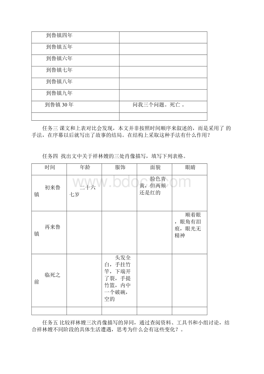 高中语文2祝福第1课时导学案必修3.docx_第2页