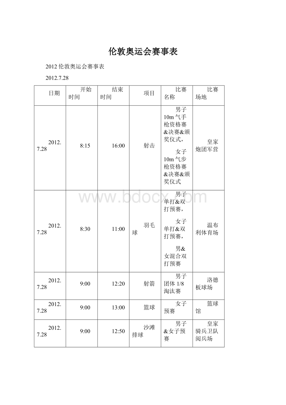 伦敦奥运会赛事表文档格式.docx_第1页