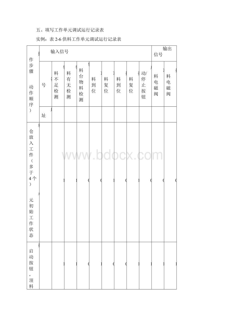 YL335B自动成产线实训报告.docx_第3页