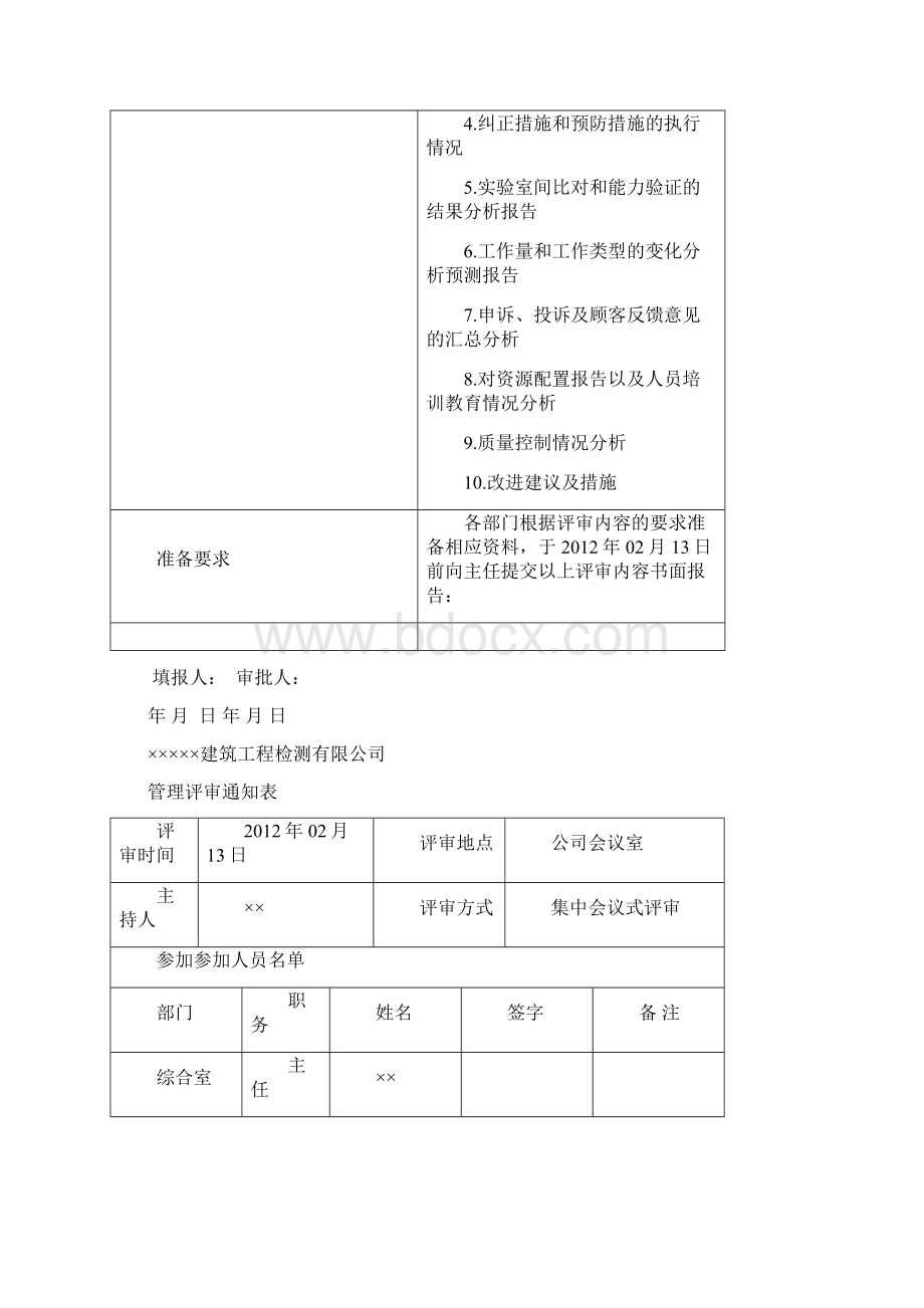 实验室管理评审报告文档格式.docx_第2页