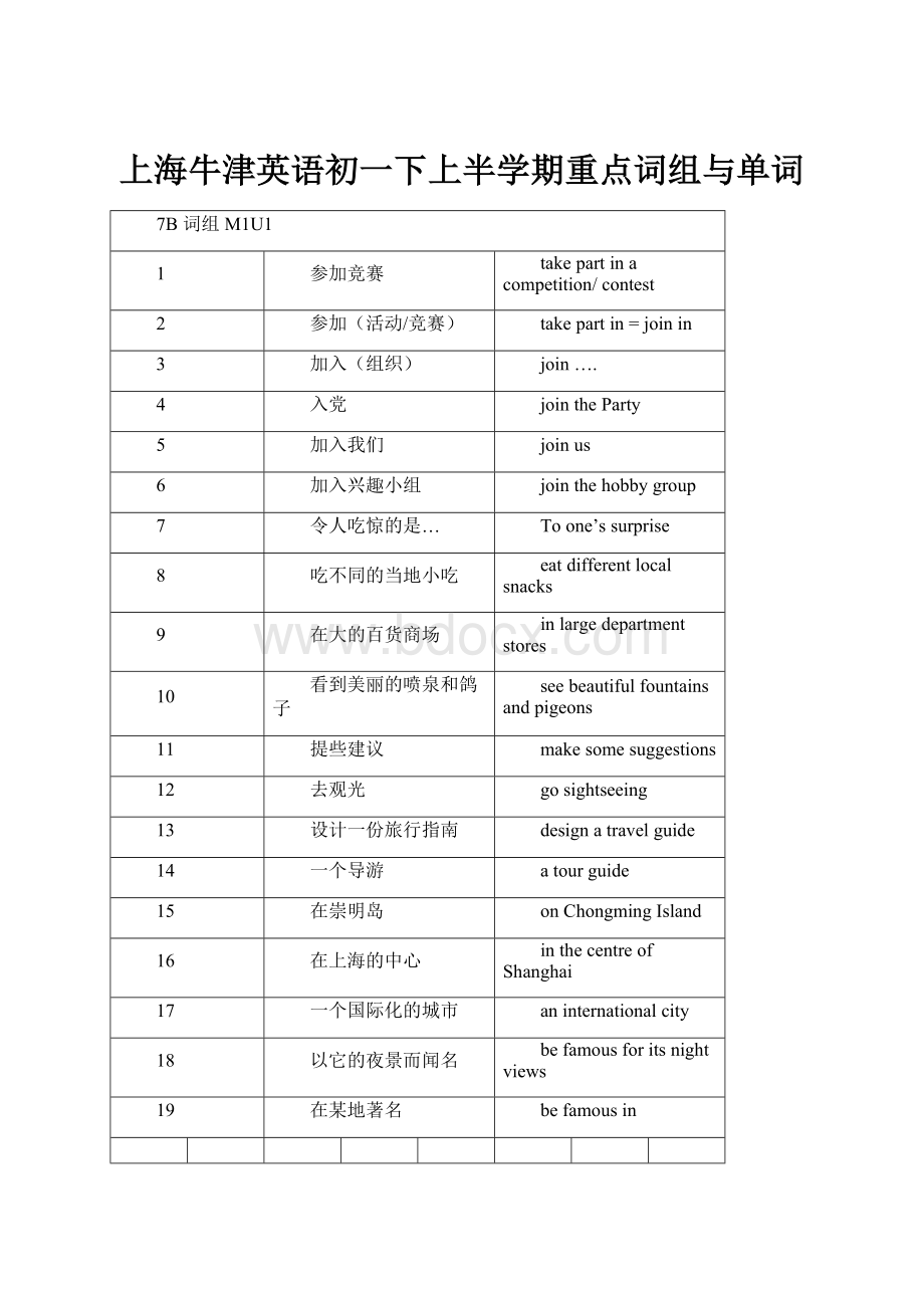 上海牛津英语初一下上半学期重点词组与单词.docx_第1页