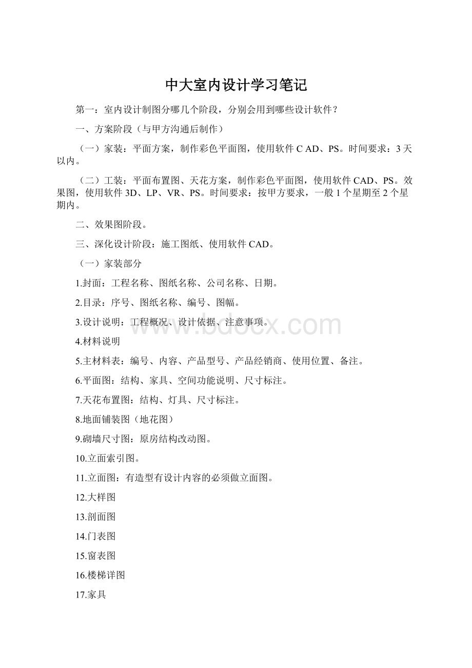 中大室内设计学习笔记.docx