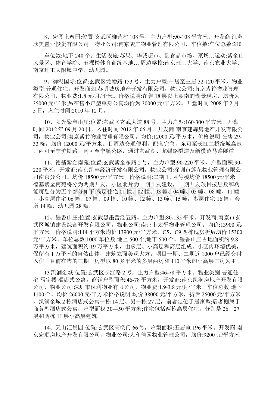 南京主城区高档小区表Word文档格式.docx_第2页