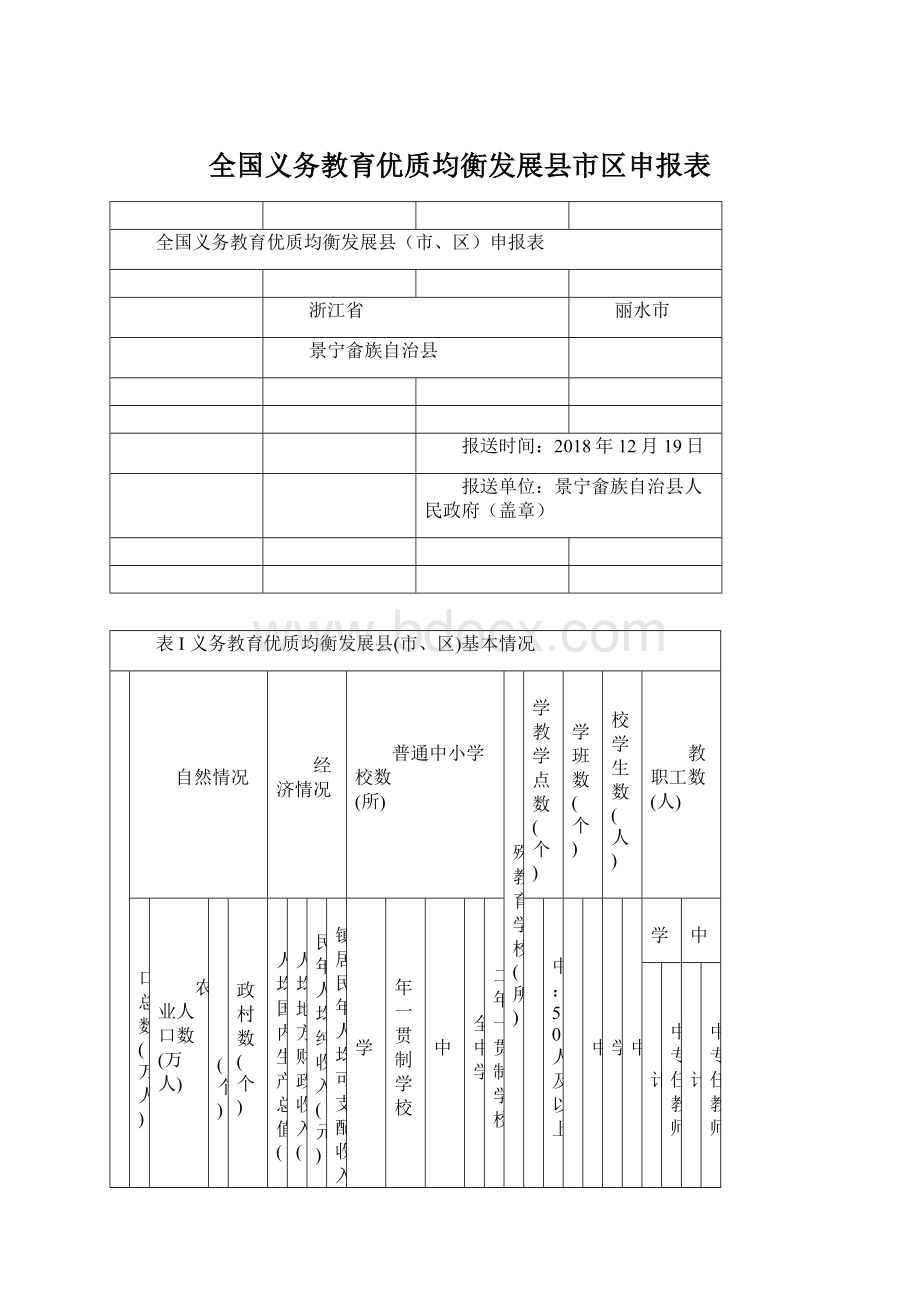 全国义务教育优质均衡发展县市区申报表Word格式.docx_第1页