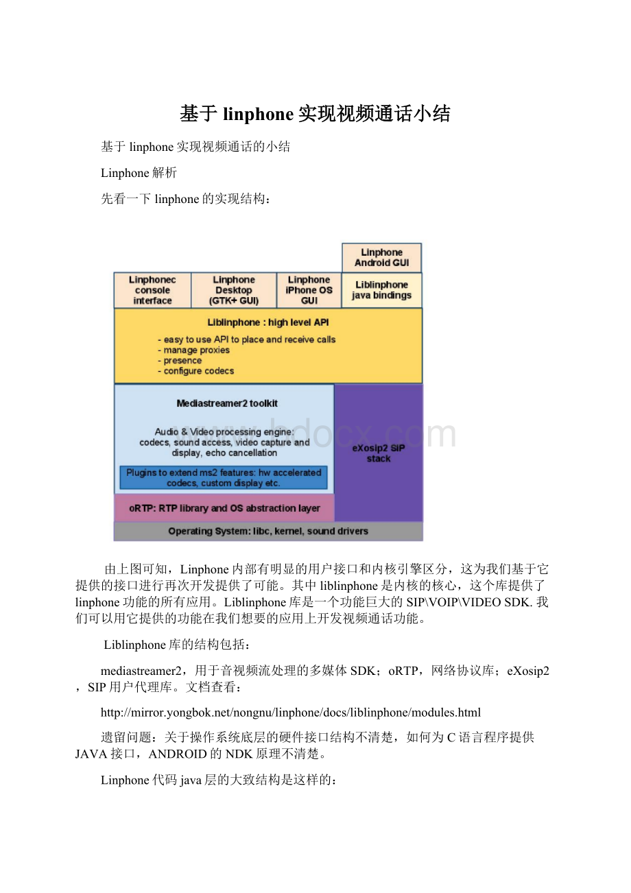 基于linphone实现视频通话小结Word格式.docx