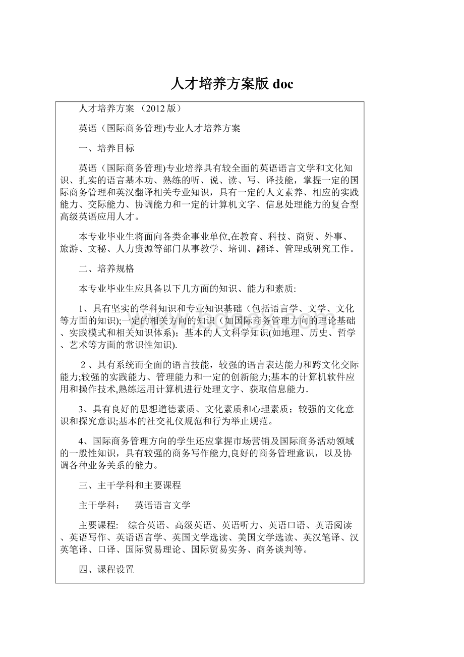 人才培养方案版doc文档格式.docx