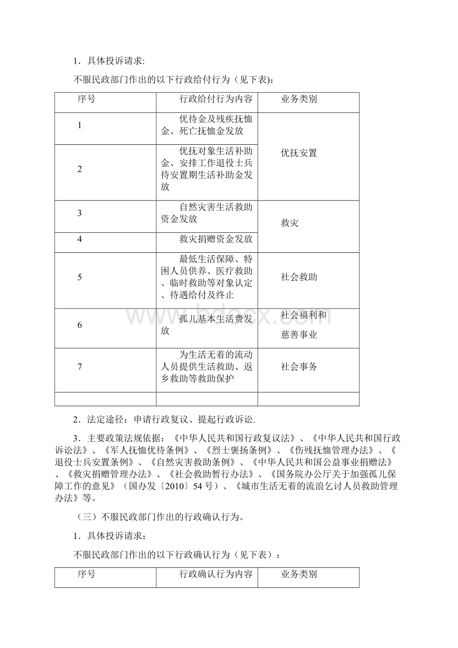 民政领域通过法定途径处理的信访投诉请求清单.docx_第2页