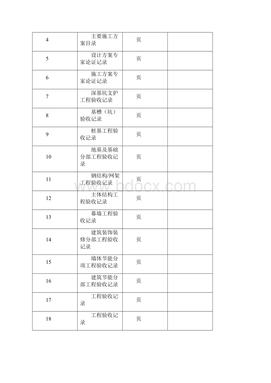 合肥市建筑工程新综合大表版.docx_第3页