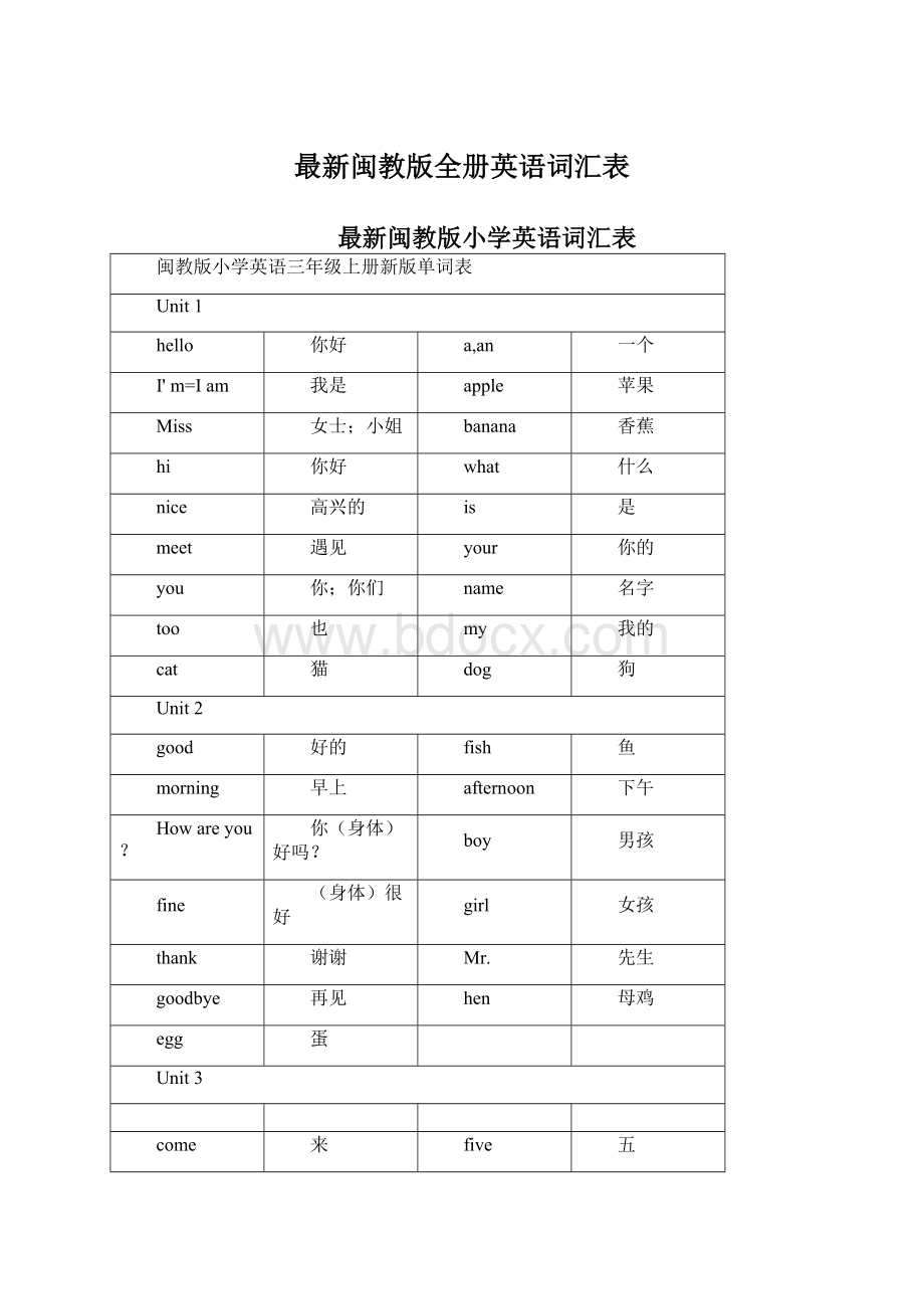 最新闽教版全册英语词汇表.docx_第1页