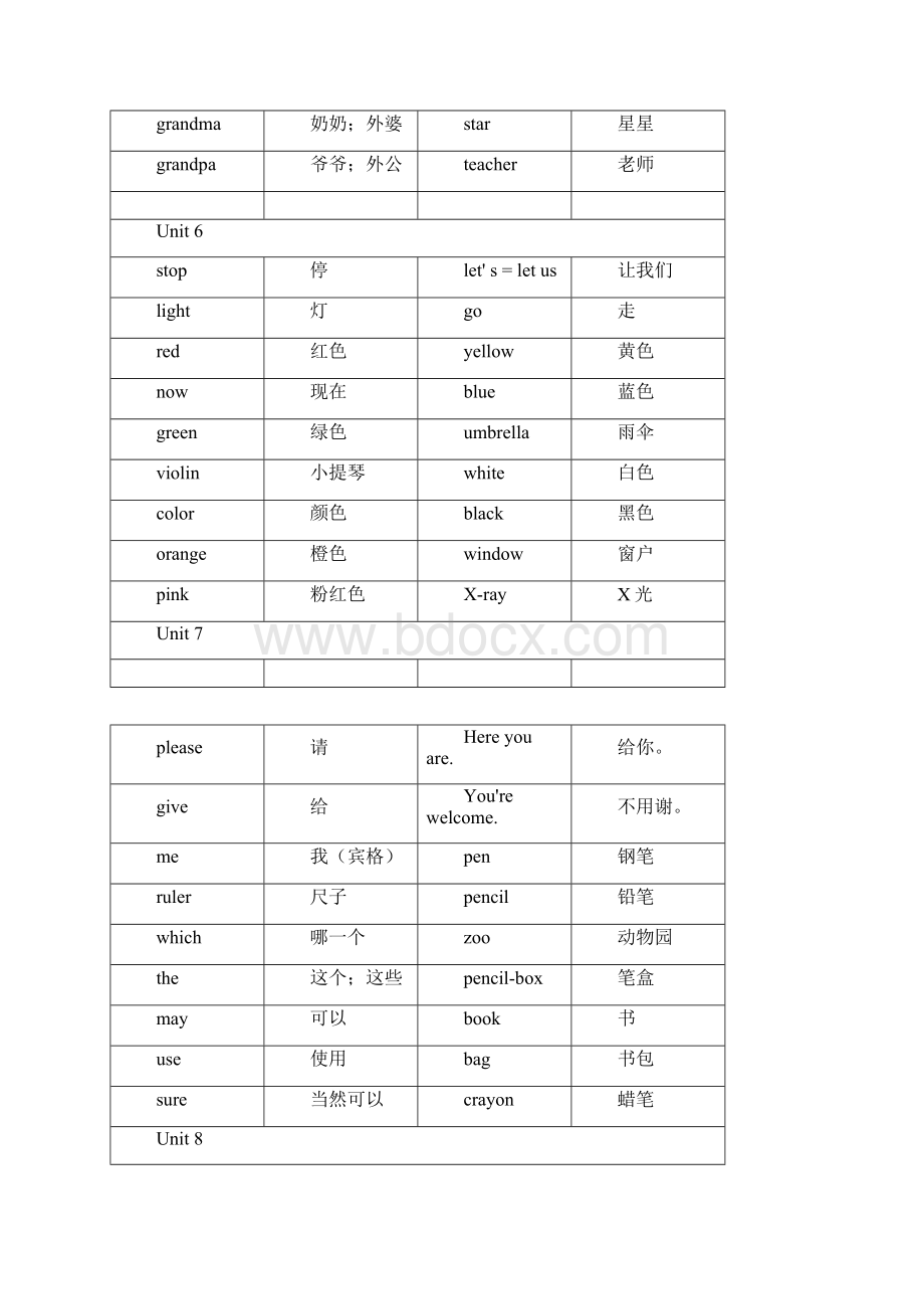 最新闽教版全册英语词汇表.docx_第3页