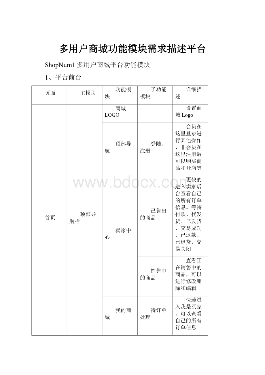 多用户商城功能模块需求描述平台.docx_第1页