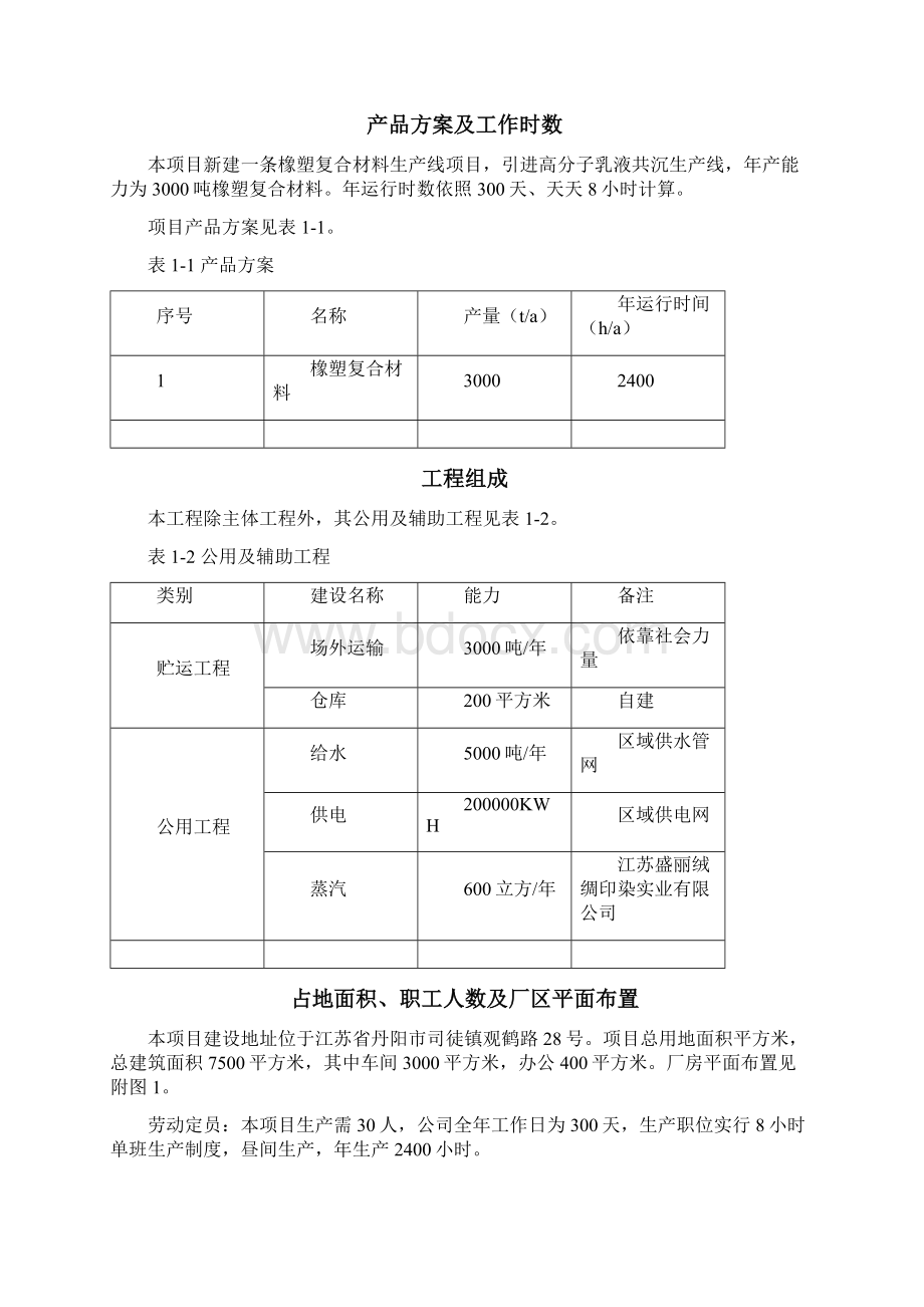 年产3000吨橡塑复合材料生产线项目Word文档下载推荐.docx_第2页