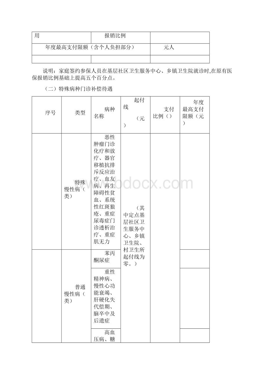 福建师范大学在榕高校大学生医保报销手册.docx_第2页