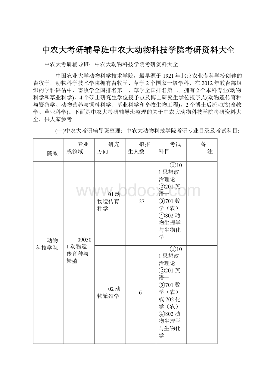 中农大考研辅导班中农大动物科技学院考研资料大全Word下载.docx_第1页