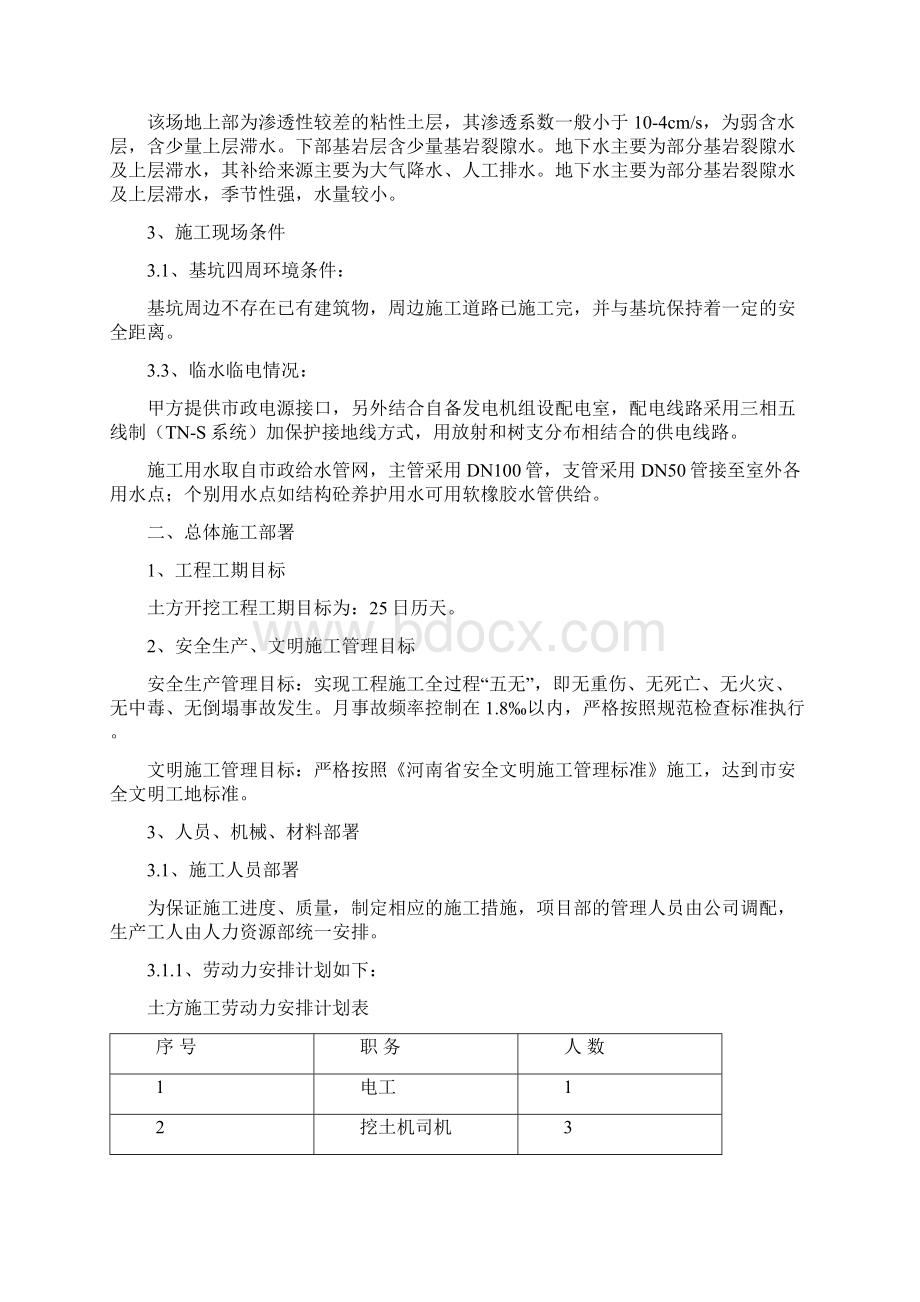 土方开挖专项施工方案专家论证.docx_第3页