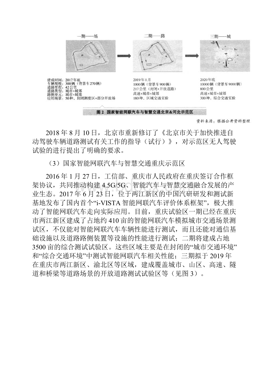 国内智能网联汽车测试示范区发展现状分析.docx_第3页