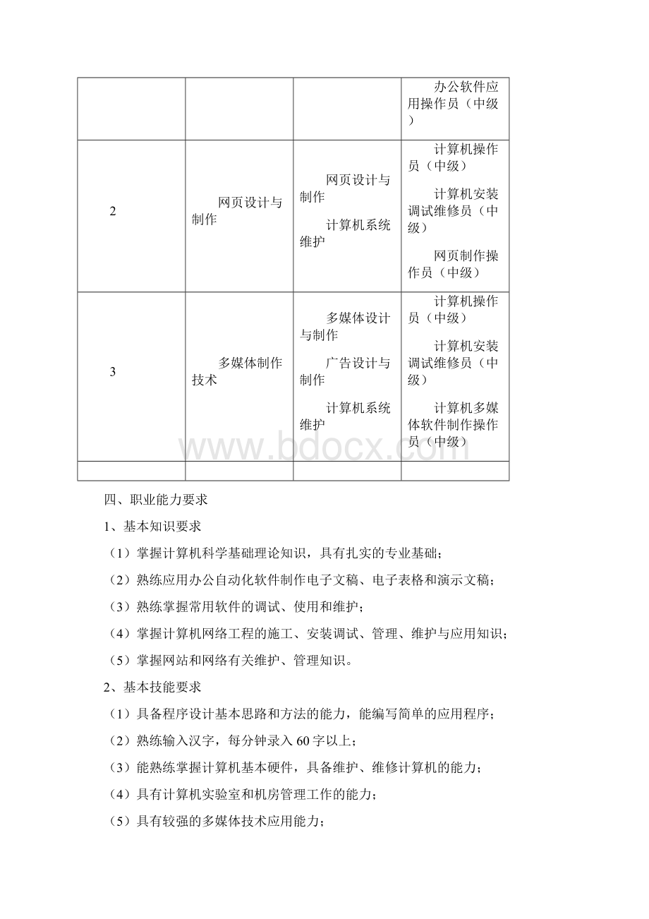 计算机应用专业实施性教学计划.docx_第2页