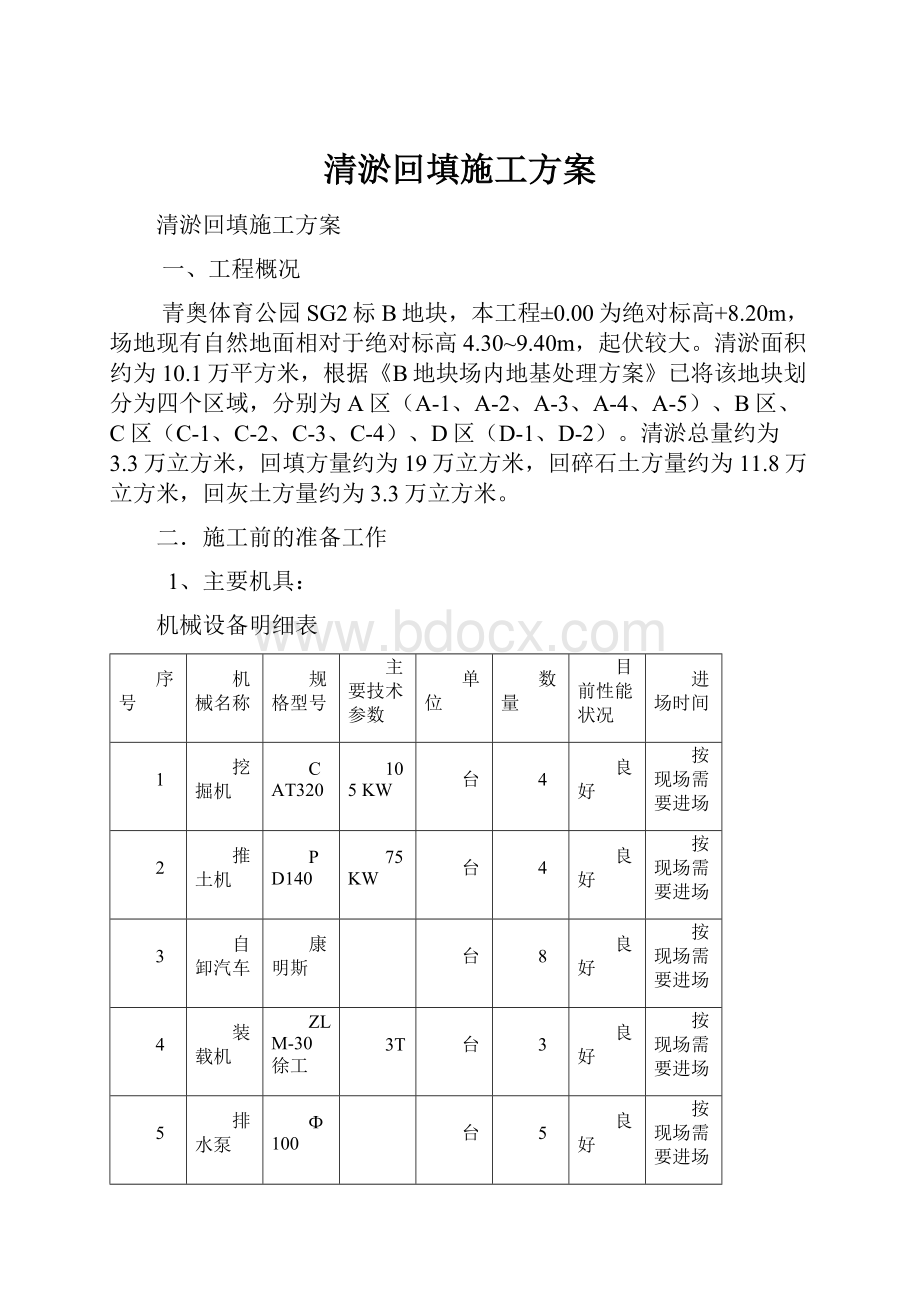 清淤回填施工方案.docx