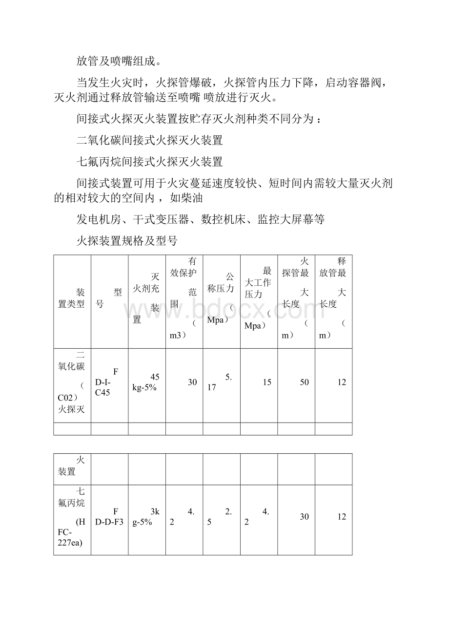 火探管式自动探火灭火装置Word下载.docx_第3页