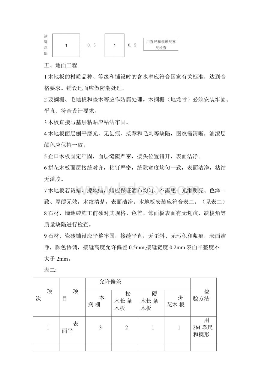 家装质量标准Word格式文档下载.docx_第3页