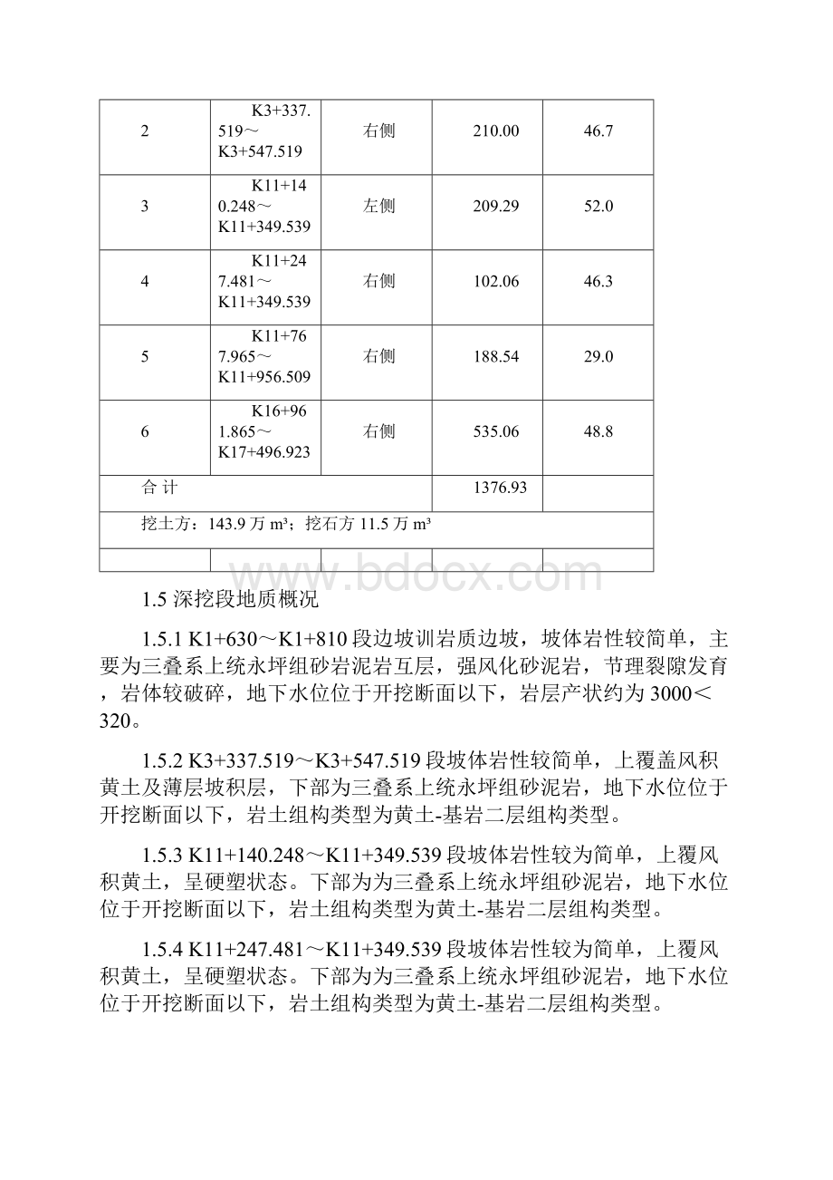 高速公路路堑高边坡专项施工方案.docx_第2页