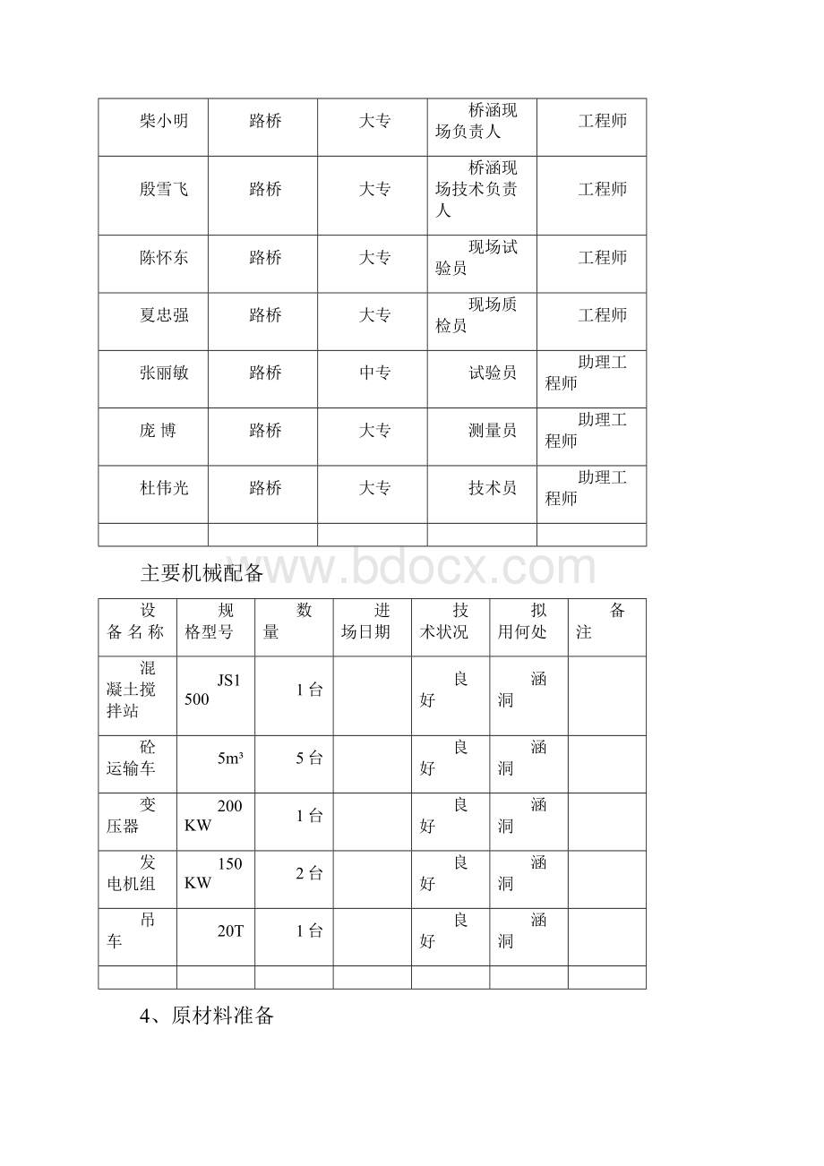 盖板涵盖板预制及安装施工方案.docx_第2页