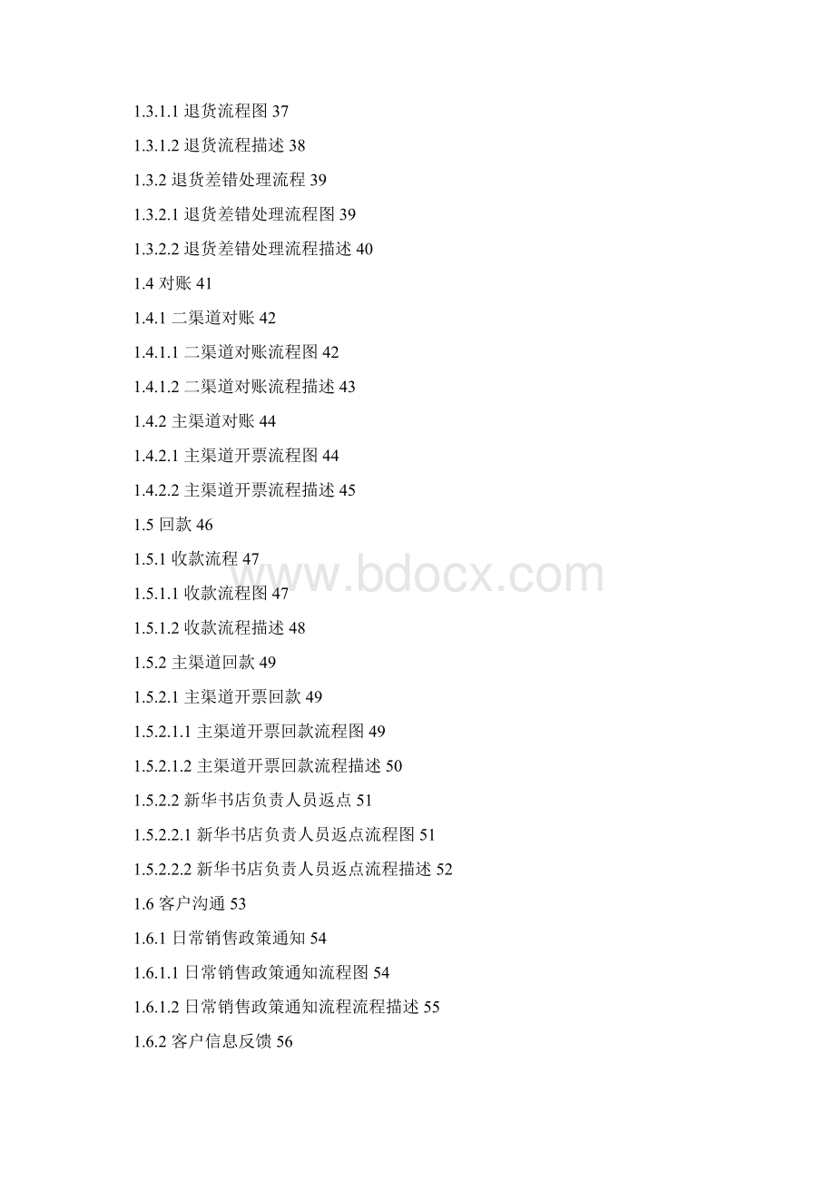 书店退货单据明细Word格式.docx_第3页