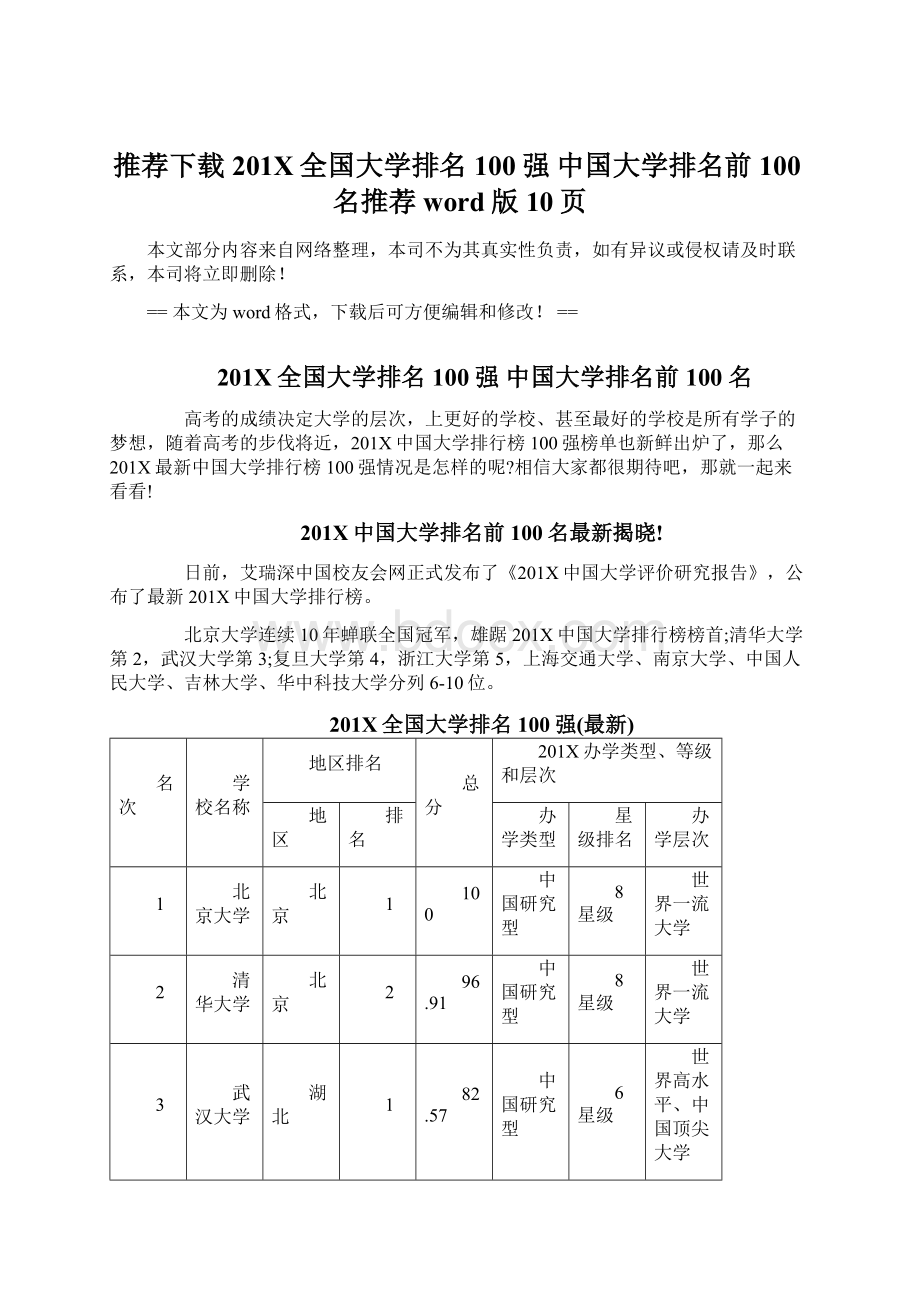 推荐下载201X全国大学排名100强 中国大学排名前100名推荐word版 10页.docx_第1页