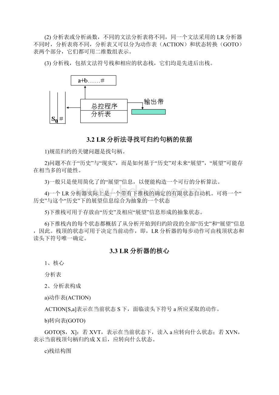 编译原理 LR0分析过程的实现Word格式.docx_第2页