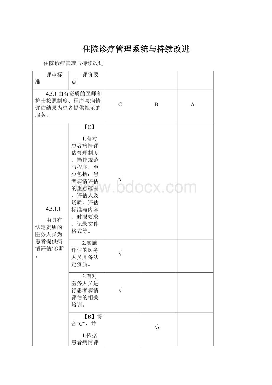 住院诊疗管理系统与持续改进.docx_第1页