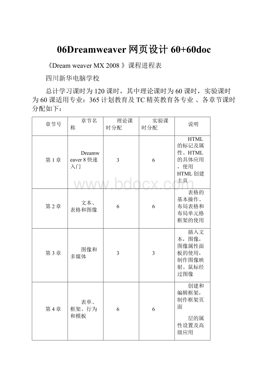 06Dreamweaver网页设计60+60doc.docx