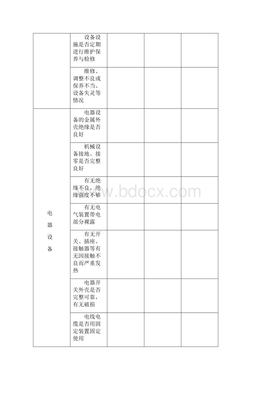 安全检查表大全.docx_第3页