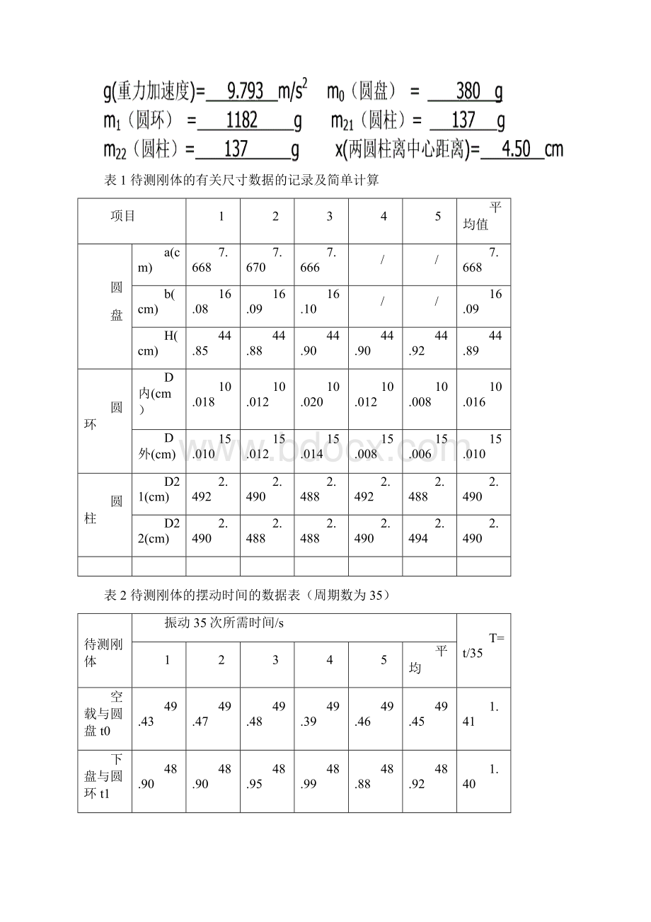 三线摆测量物体的转动惯量实验过程分析和实验数据处理Word文档格式.docx_第2页