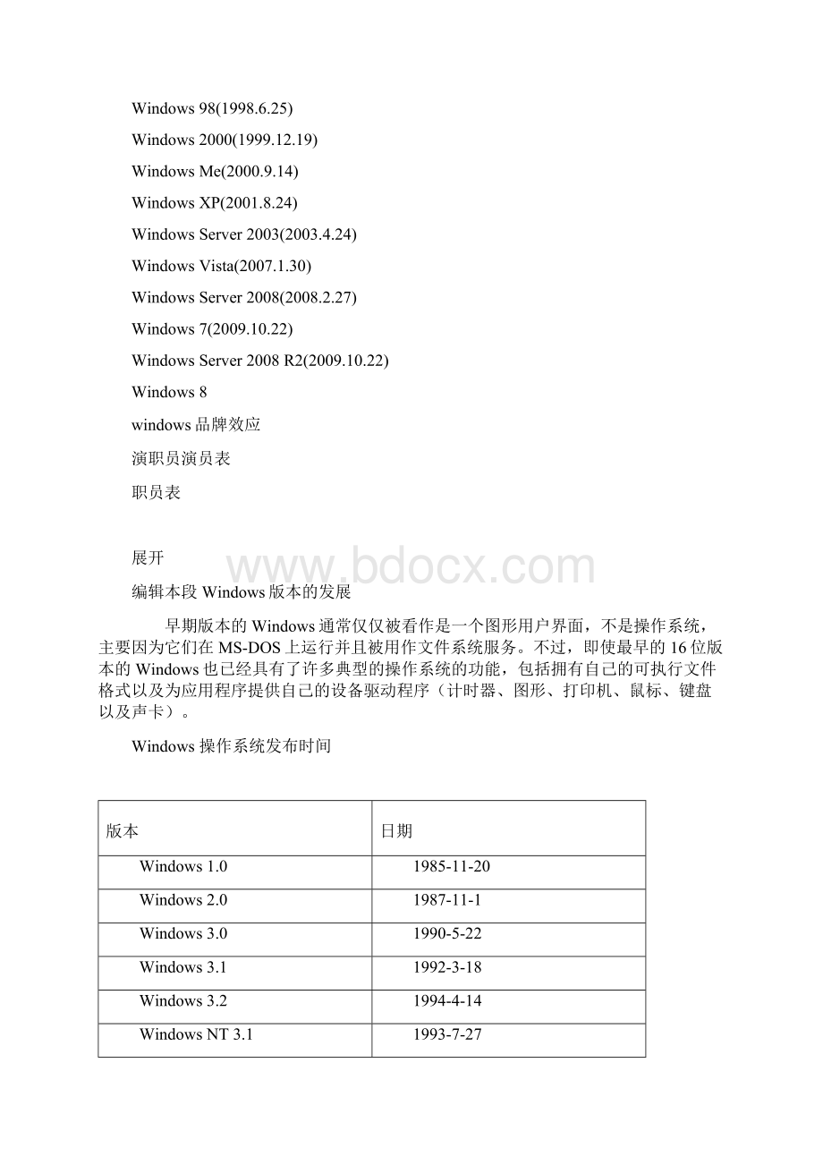 windows的发展Word格式文档下载.docx_第3页