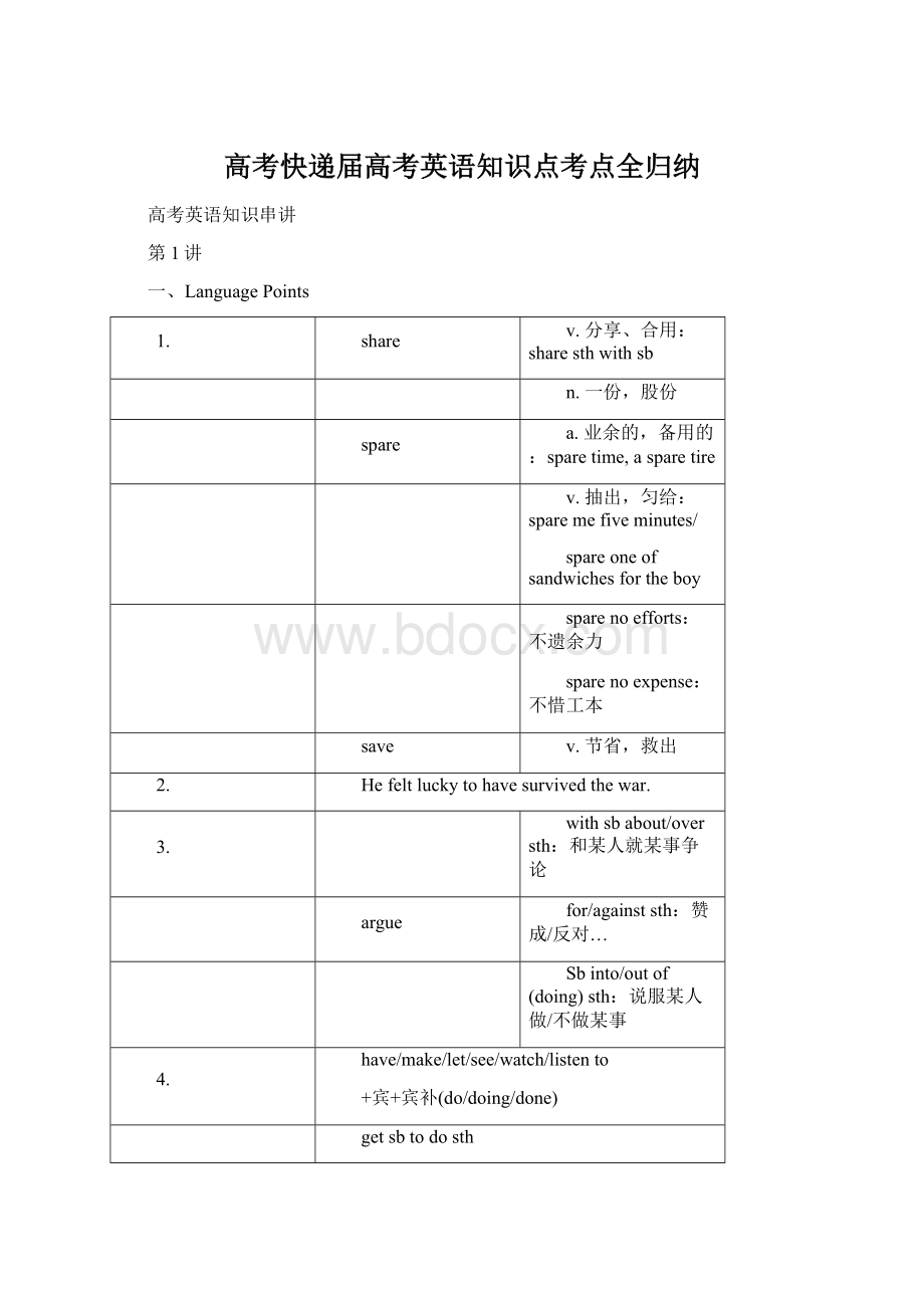 高考快递届高考英语知识点考点全归纳Word文档下载推荐.docx