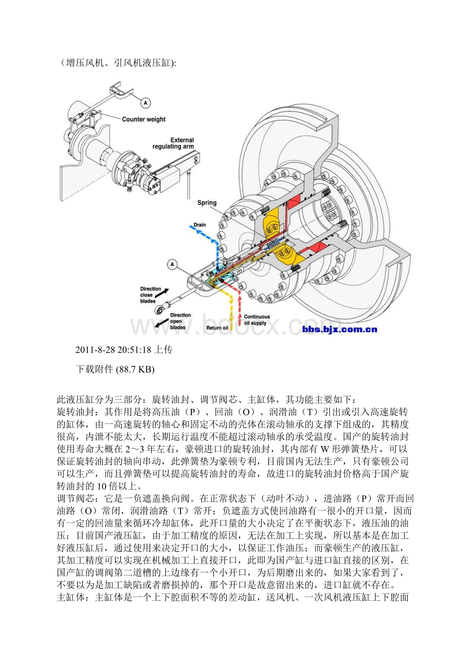 电站常用动叶调节轴流风机动调机构详解.docx_第2页