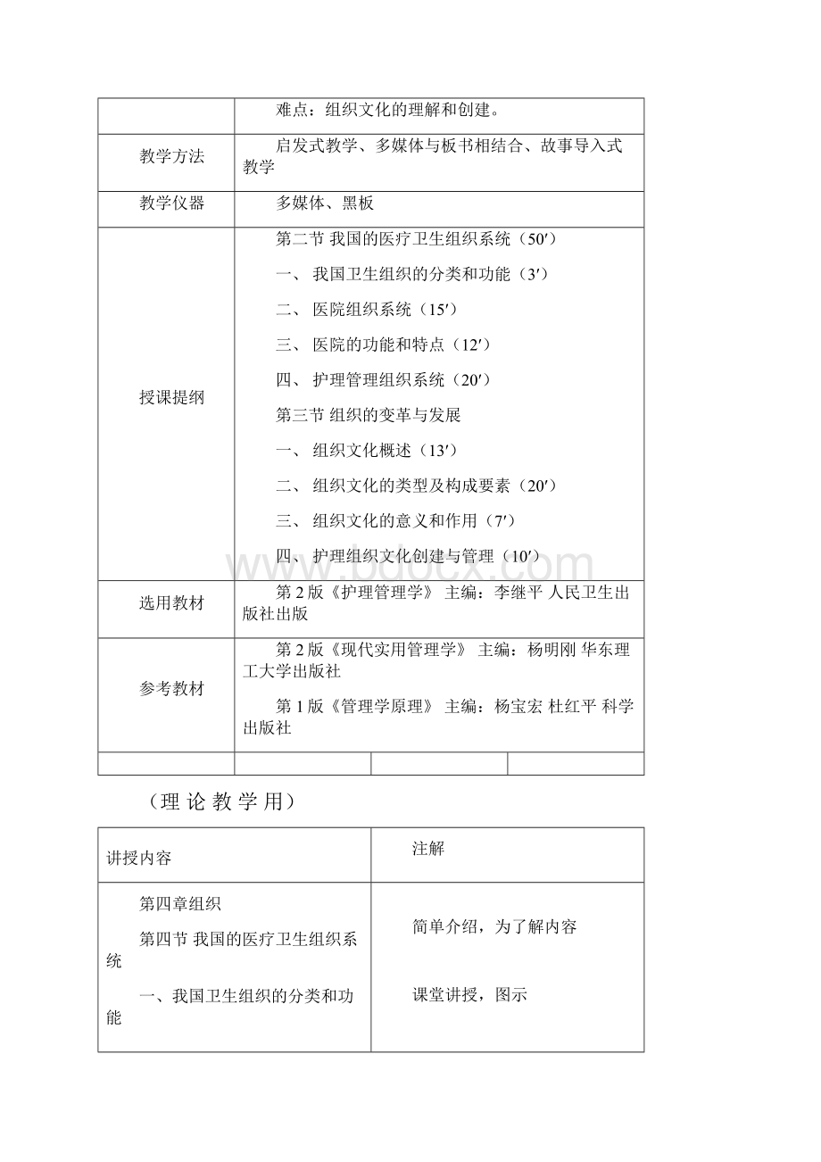 护理管理学教案组织文化 精品Word文档下载推荐.docx_第2页