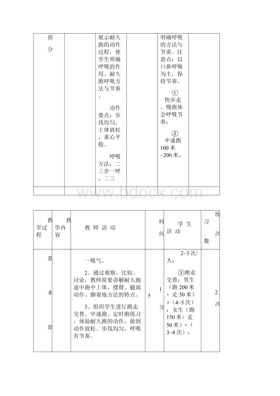 最新耐久跑整体教案.docx_第3页