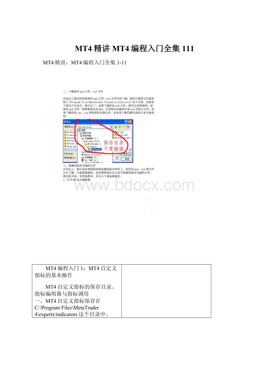 MT4精讲MT4编程入门全集111文档格式.docx_第1页