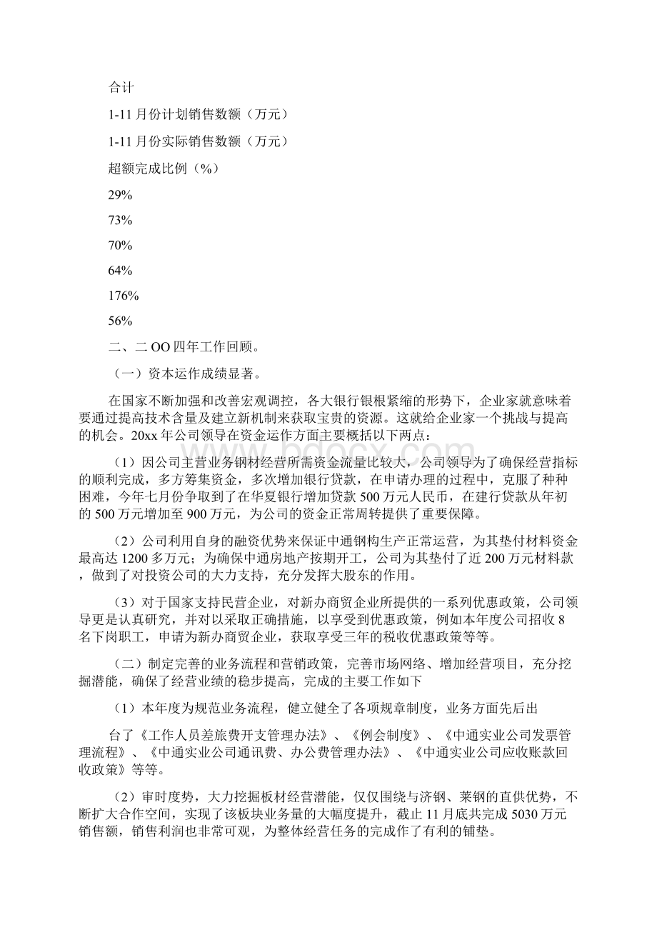 度工作总结民营企业文档1.docx_第2页