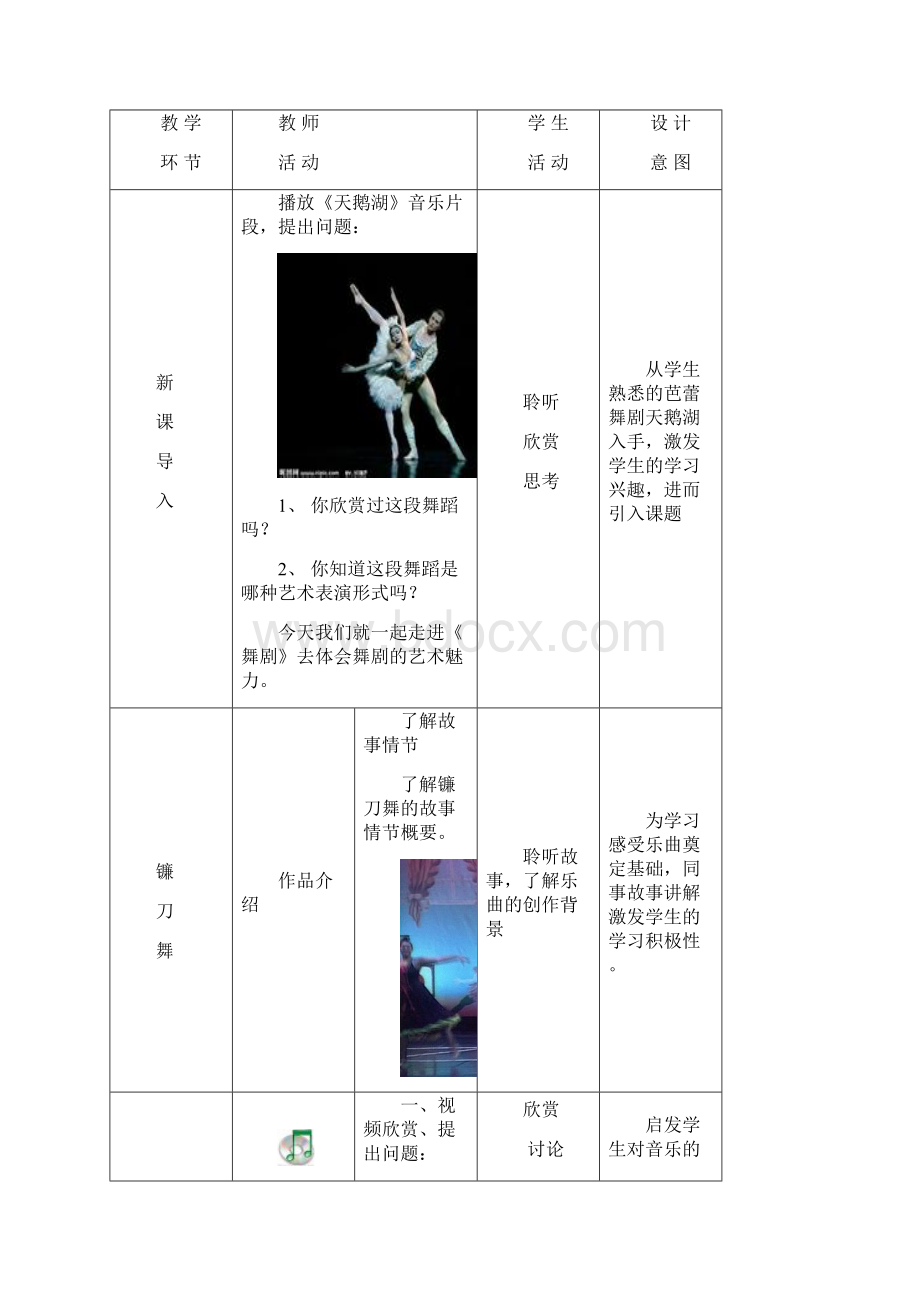 公共艺术高教版 音乐篇 教案 第五单元走进戏剧 第三节 舞剧.docx_第2页